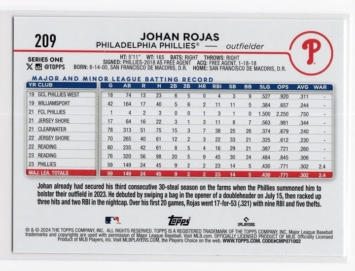 Johan Rojas 2024 Topps Series 1 Rookie Card Phillies #209