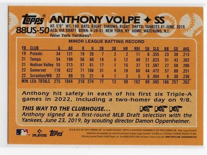 Anthony Volpe 2023 Topps Heritage Rookie Card #88US-50