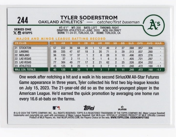 Tyler Soderstrom 2024 Topps Series 1 Rookie Card #244